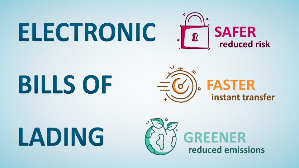 The text "Electronic bills of lading" over a light blue background with 3 icons - lock = safer, planet = greener, stopwatch = faster