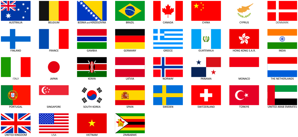 Collage of national flags representing the staff of BIMCO